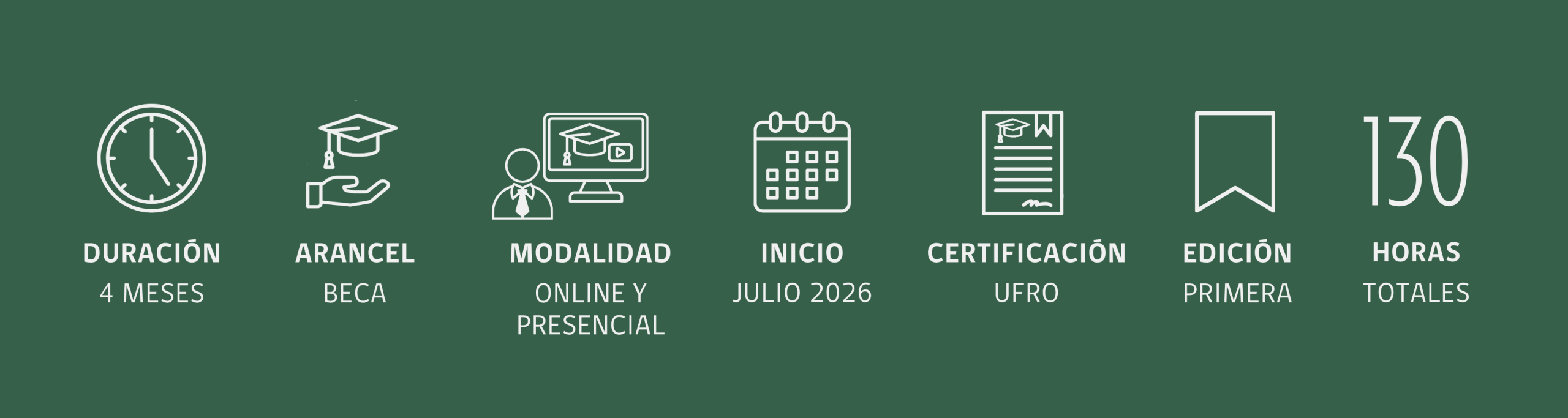 información diplomado ac